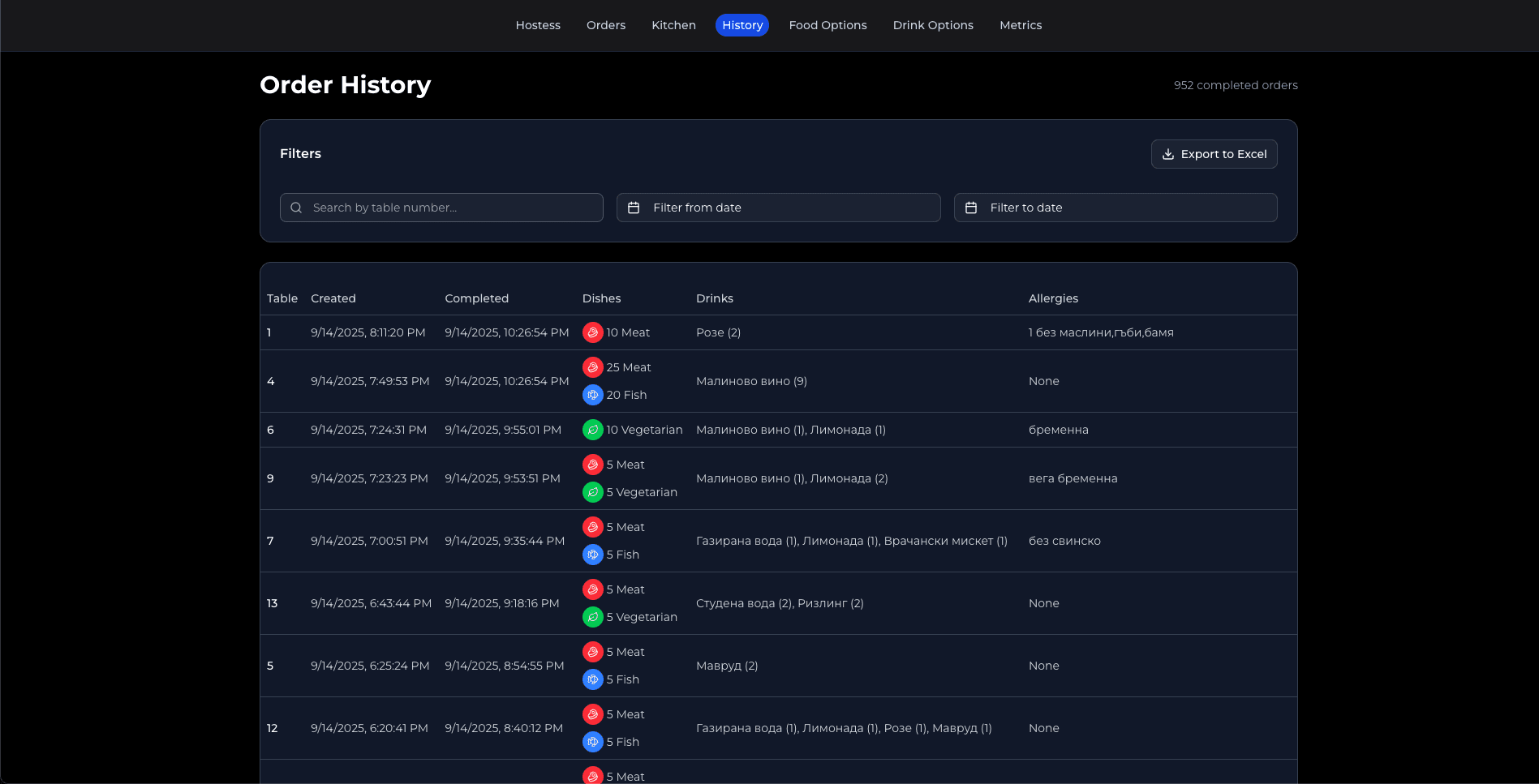 RESTAURANT UTILITY SYSTEM screenshot 3