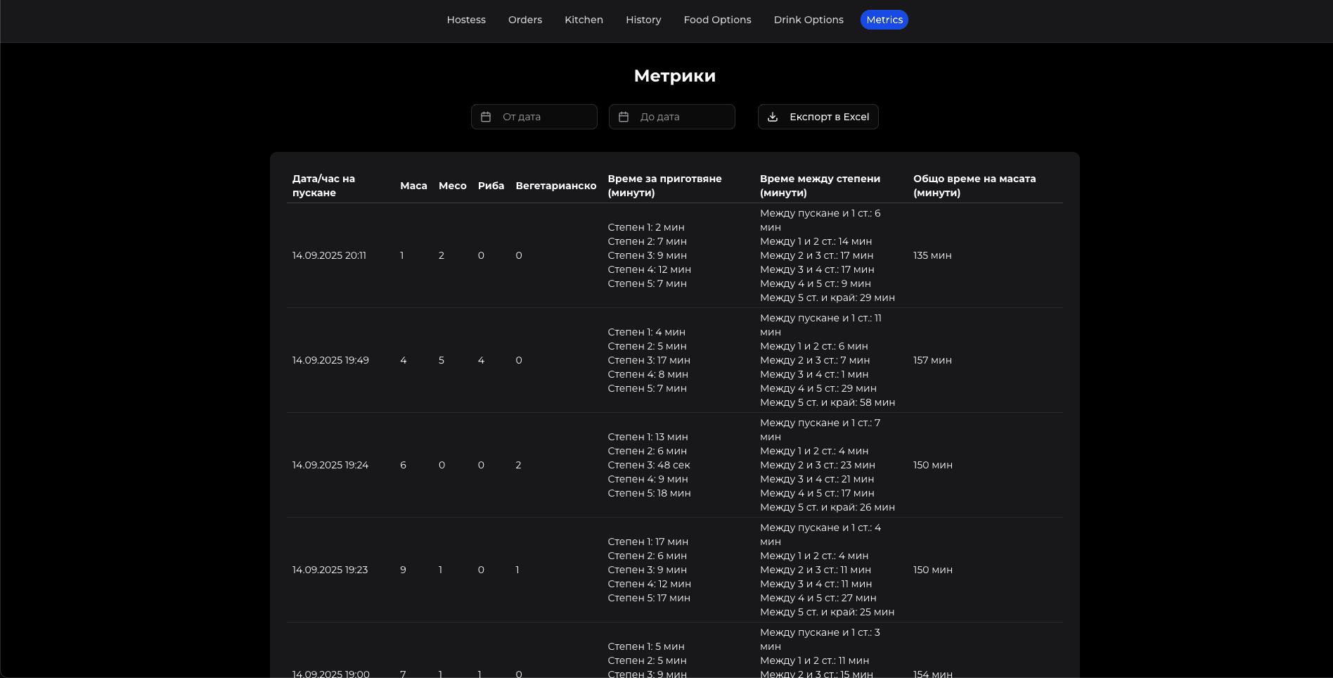RESTAURANT UTILITY SYSTEM screenshot 6